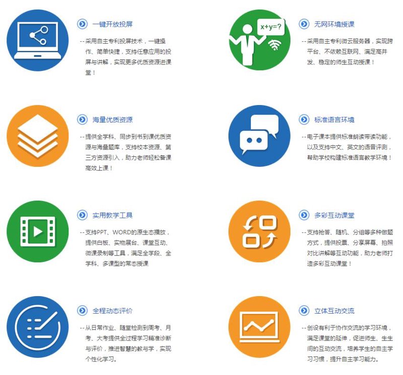 教育软件开发：一场教育和科技的完美邂逅