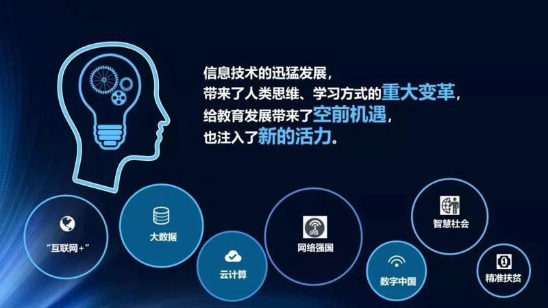 在线教育平台：开启学习新纪元